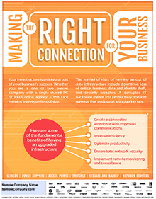 D&H - Making the Right Connections for Your Business