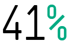 41%