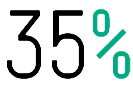 35%