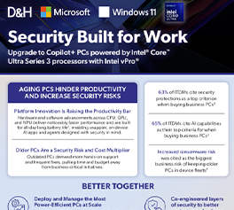 Infographic on Intel core and Microsoft Windows 11